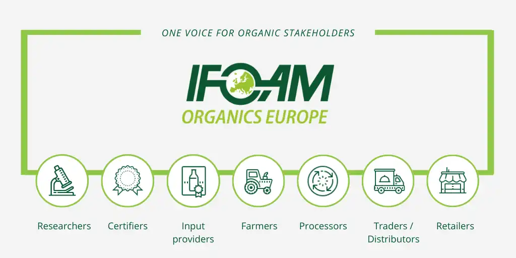 IFoam spolupráce | AGRIWELL B2B organické komodity